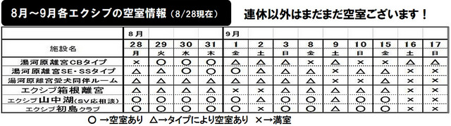 エクシブ空室情報